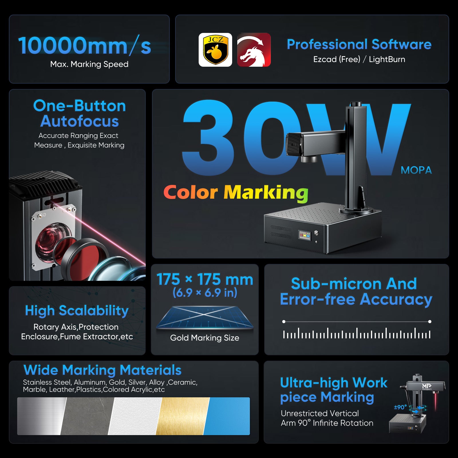Monport GA 30W Upgraded Integrated MOPA Fiber Laser Engraver & Marking Machine with Auto Focus and Free Lightburn