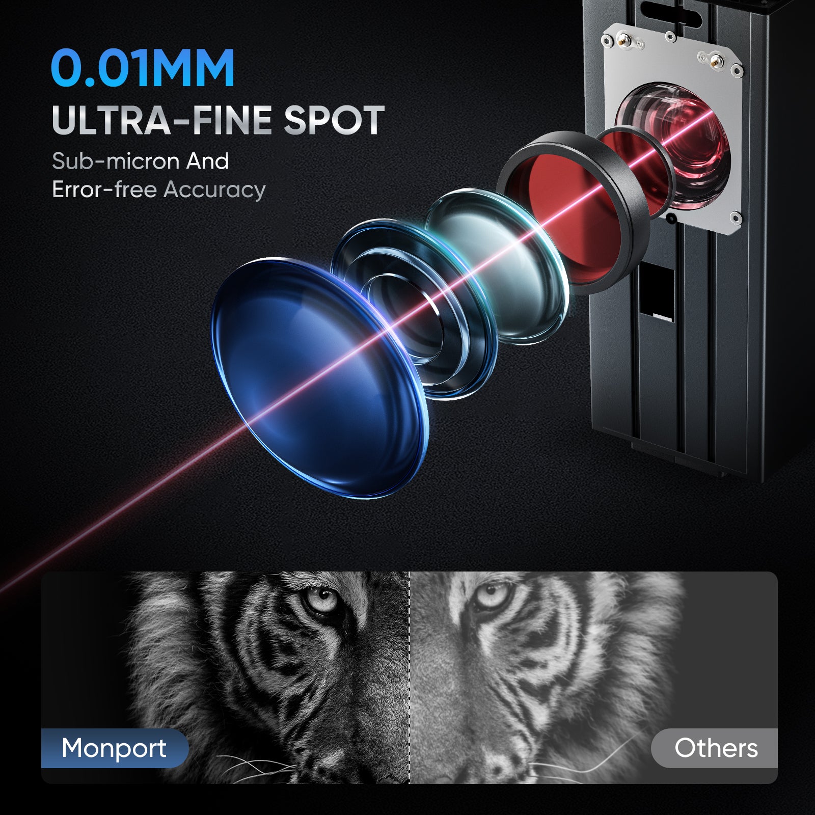 Monport GA 30W Upgraded Integrated MOPA Fiber Laser Engraver & Marking Machine with Auto Focus and Free Lightburn