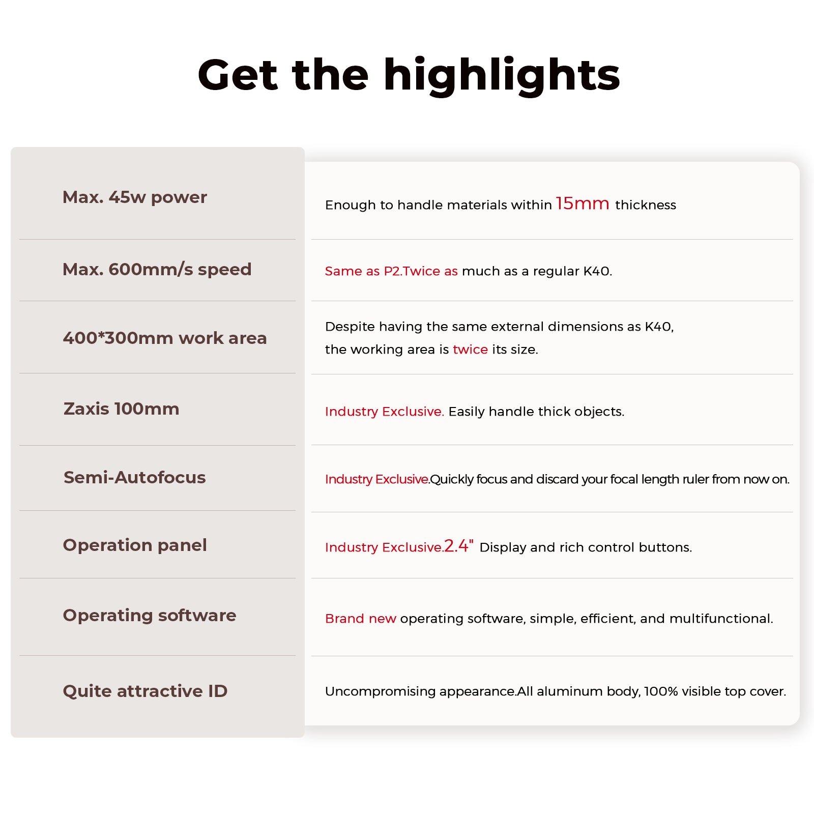 Monport Reno45 Pro 45W Desktop CO2 Laser Engraver & Cutter (16" X 12") with Semi-Autofocus and Free Lightburn