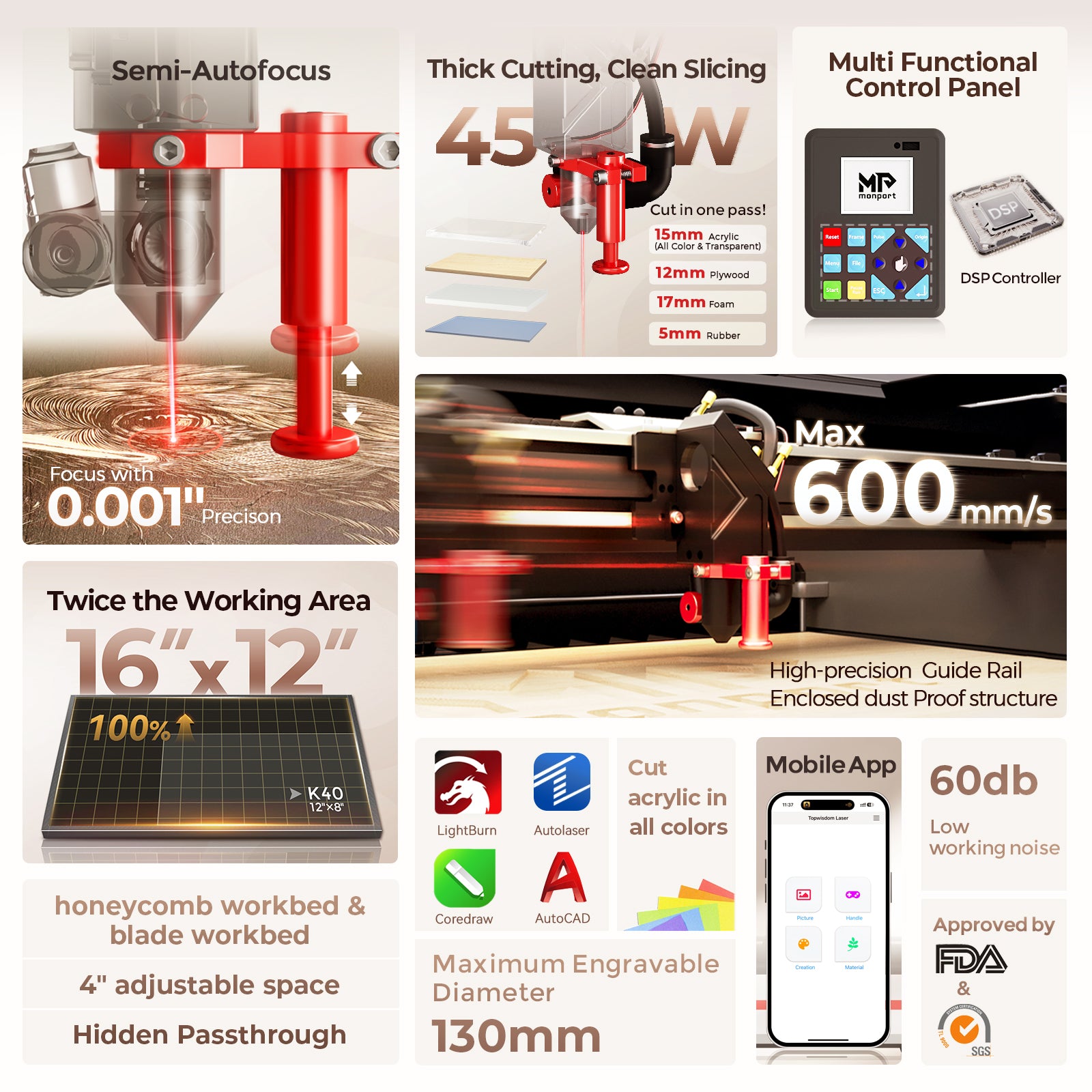 Monport Reno45 Pro 45W Desktop CO2 Laser Engraver & Cutter (16" X 12") with Semi-Autofocus and Free Lightburn