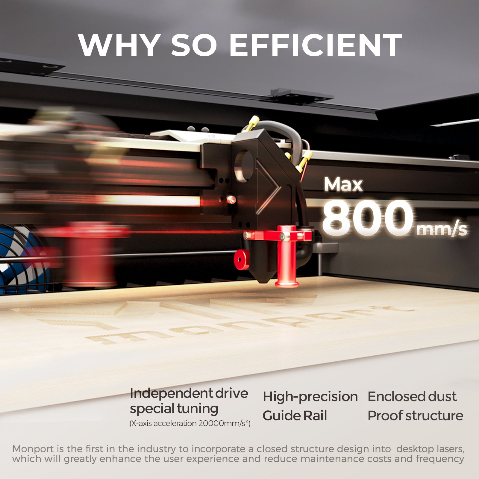 Monport Reno65 Pro 65W Desktop CO2 Laser Engraver & Cutter (24" X 16") with DSP Controller and Semi-Autofocus