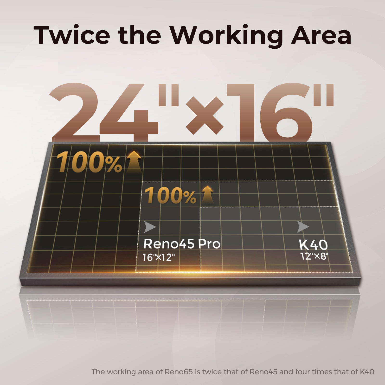 Monport Reno65 Pro 65W Desktop CO2 Laser Engraver & Cutter (24" X 16") with DSP Controller and Semi-Autofocus