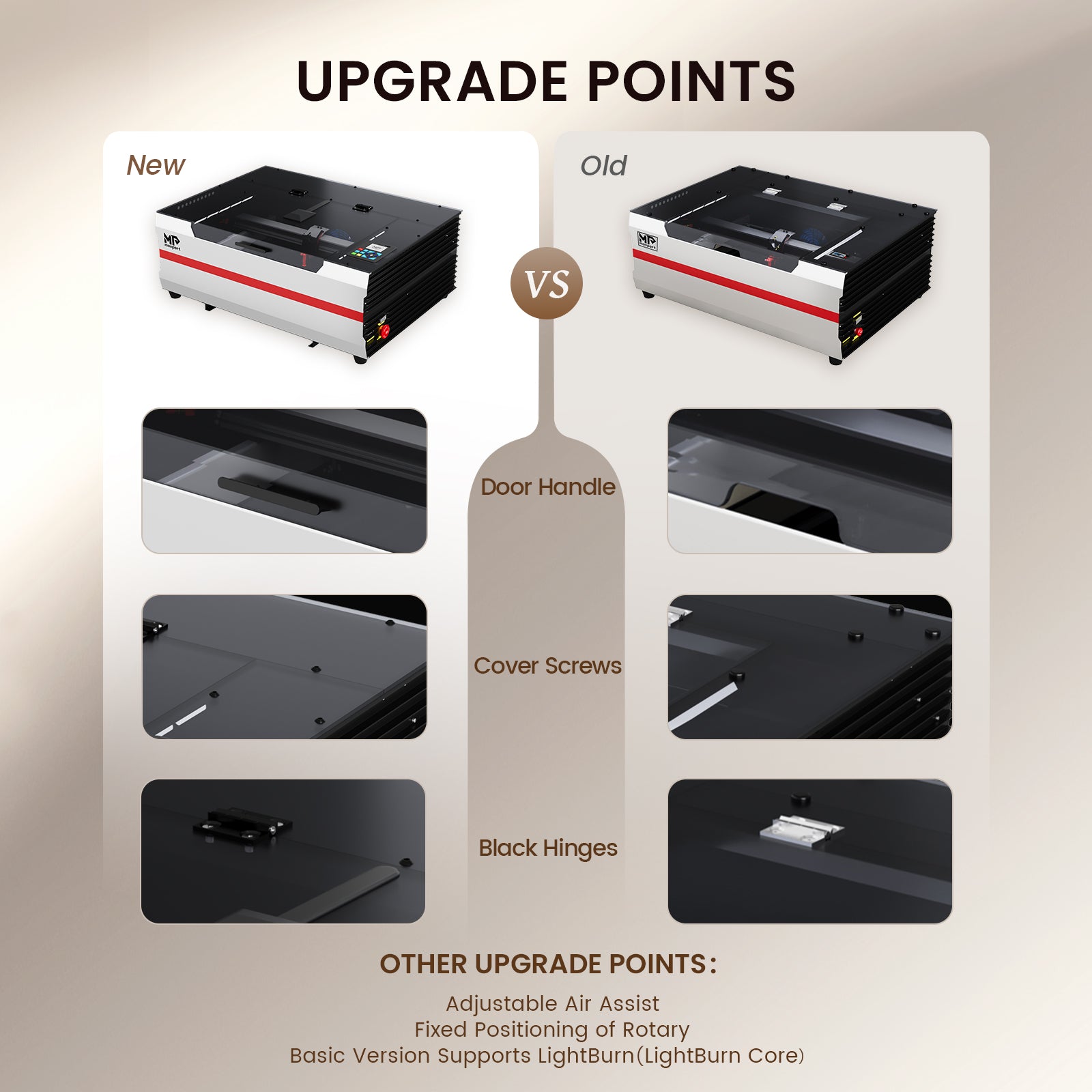 Monport Reno45 Pro Vision 45W Desktop CO2 Laser Engraver & Cutter (16" X 12") with 8MP HD Camera and Magnetic Assisted Autofocus