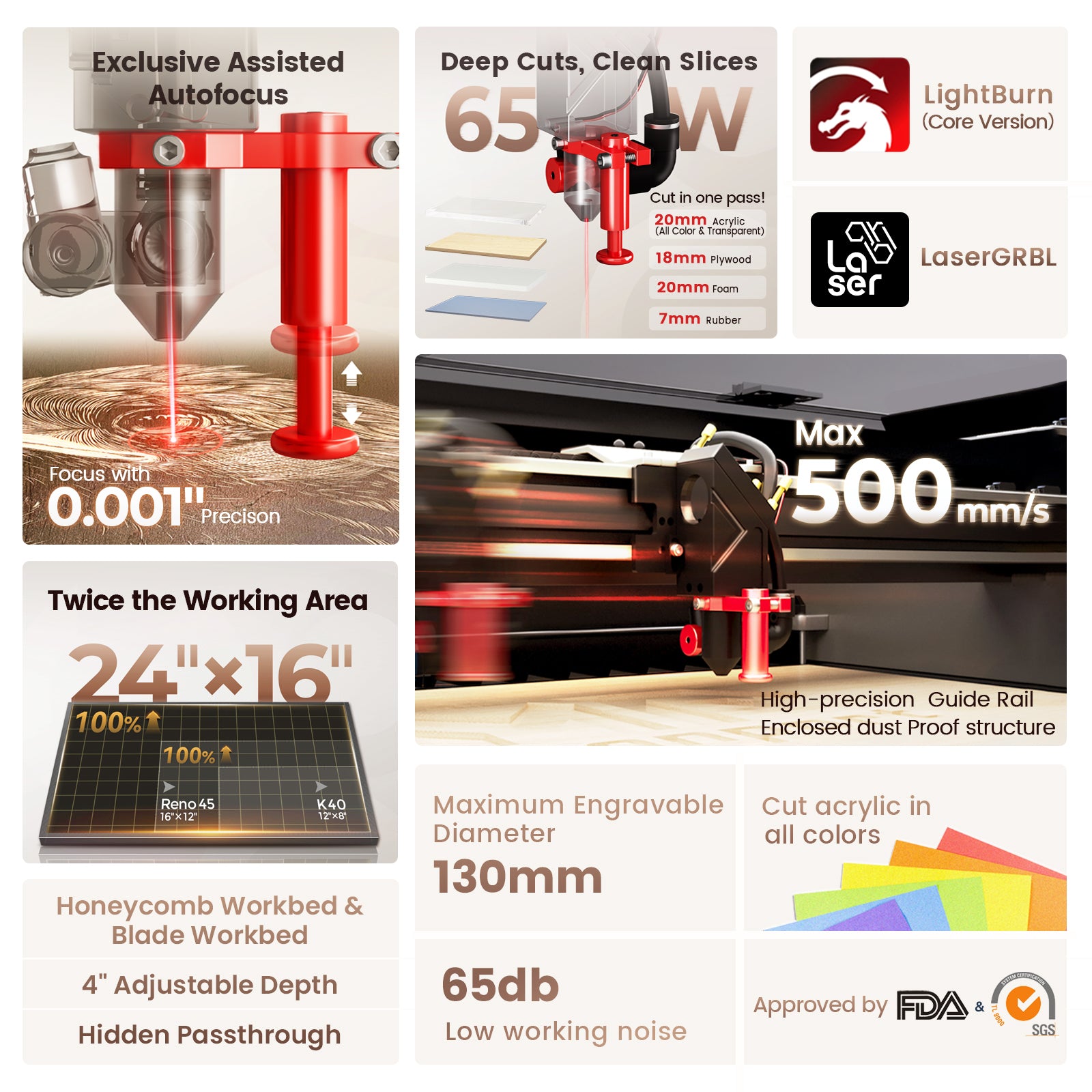 Monport Reno65 65W Desktop CO2 Laser Engraver & Cutter (24" X 16") with Magnetic Assisted Autofocus and Free Lightburn