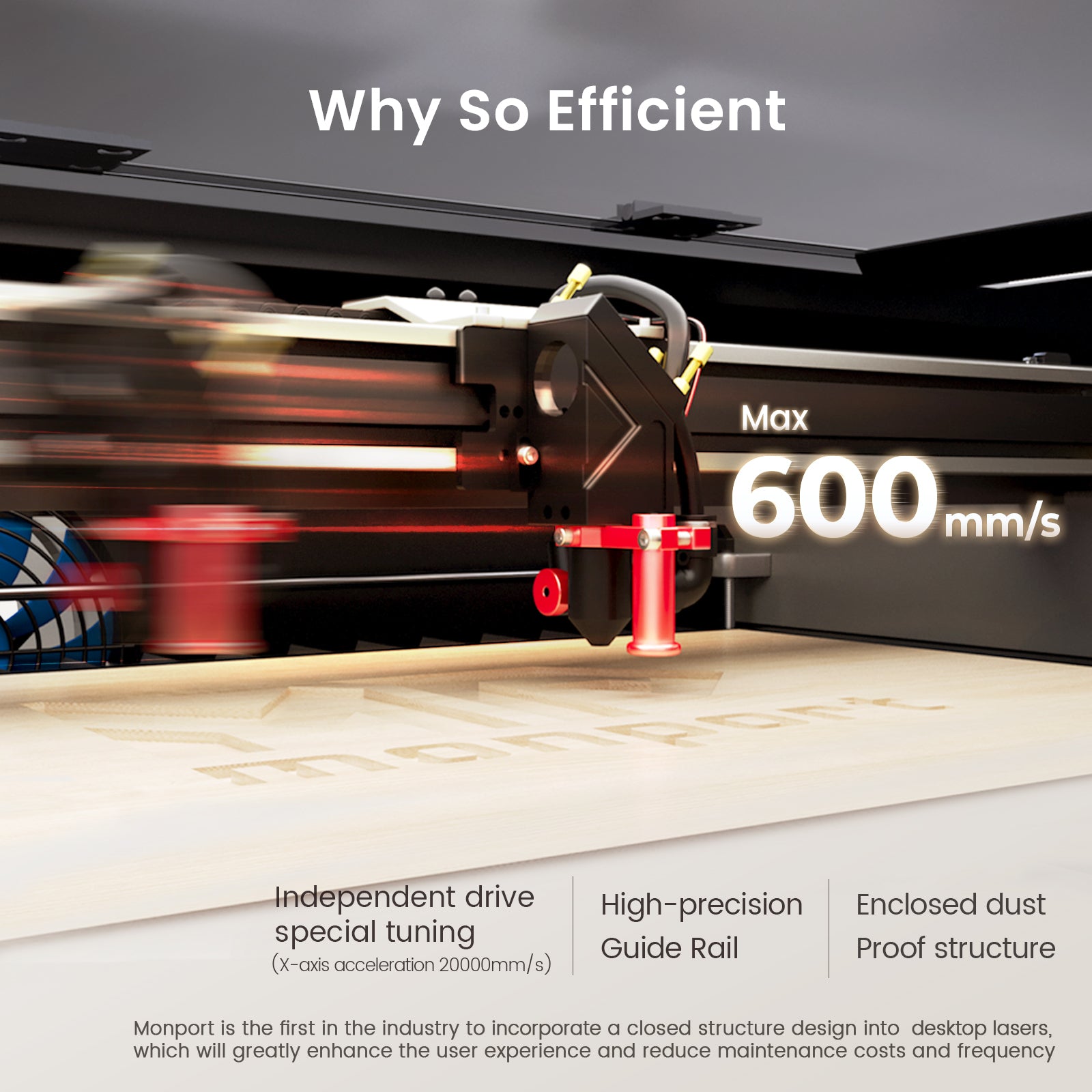 Monport Reno45 Pro Vision 45W Desktop CO2 Laser Engraver & Cutter (16" X 12") with 8MP HD Camera and Magnetic Assisted Autofocus