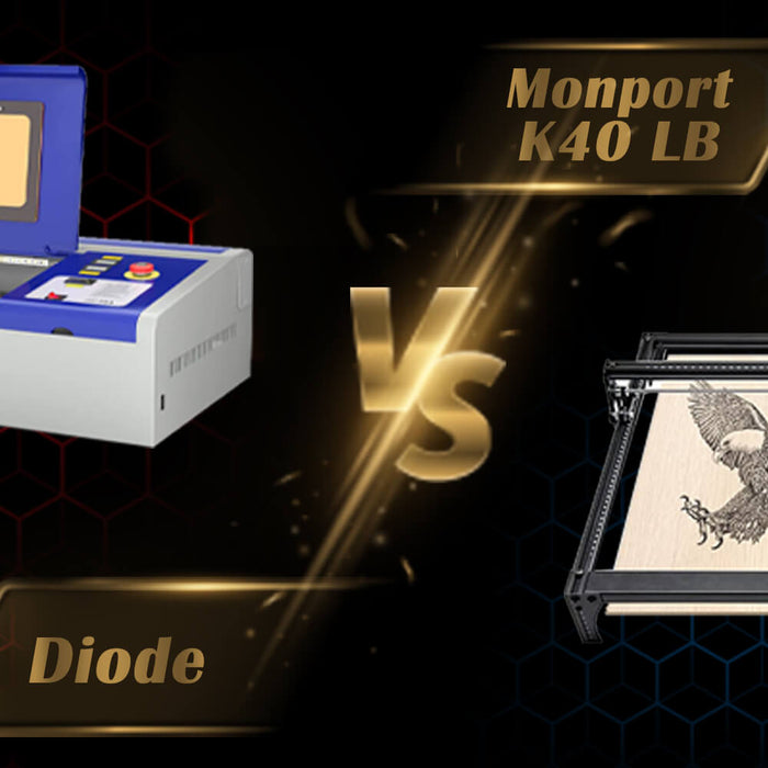   Diode Lasers Vs Monport K40 Lightburn Lasers