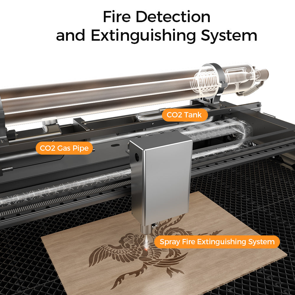 Smart Safety Monitoring