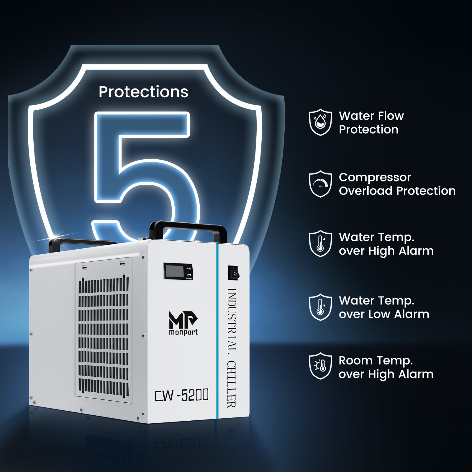 Monport 6L CW-5200 Industrial Water Chiller with Air Purifier Laser Fume Extractor
