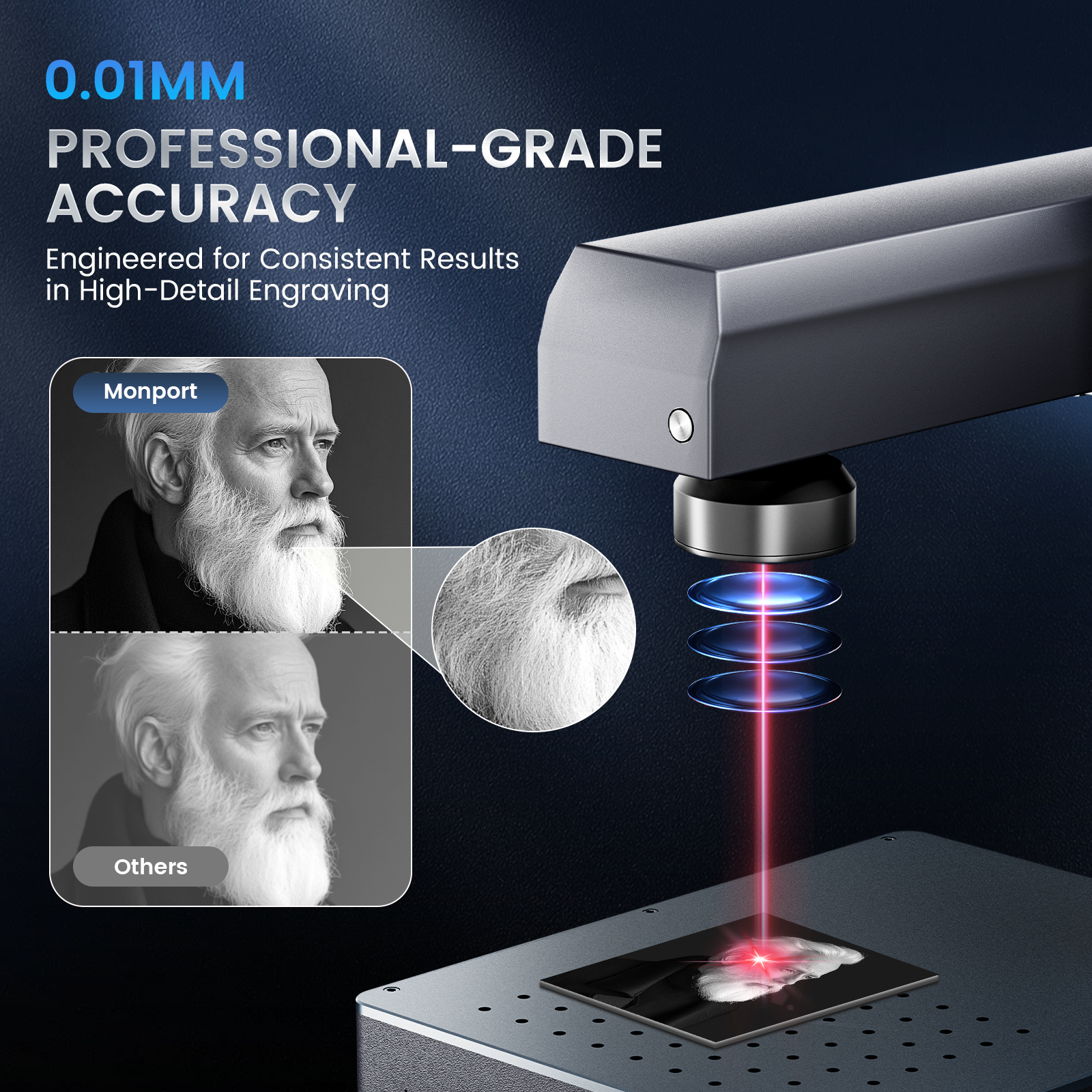 Monport GM 20W Pro Integrated Fiber Laser Engraver & Marking Machine with AutoFocus