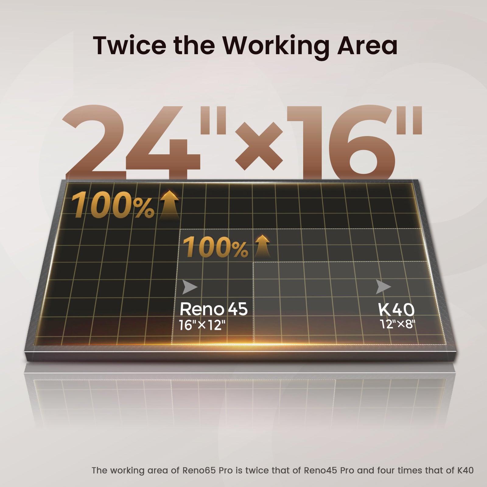 Monport Reno65 65W Desktop CO2 Laser Engraver & Cutter (24