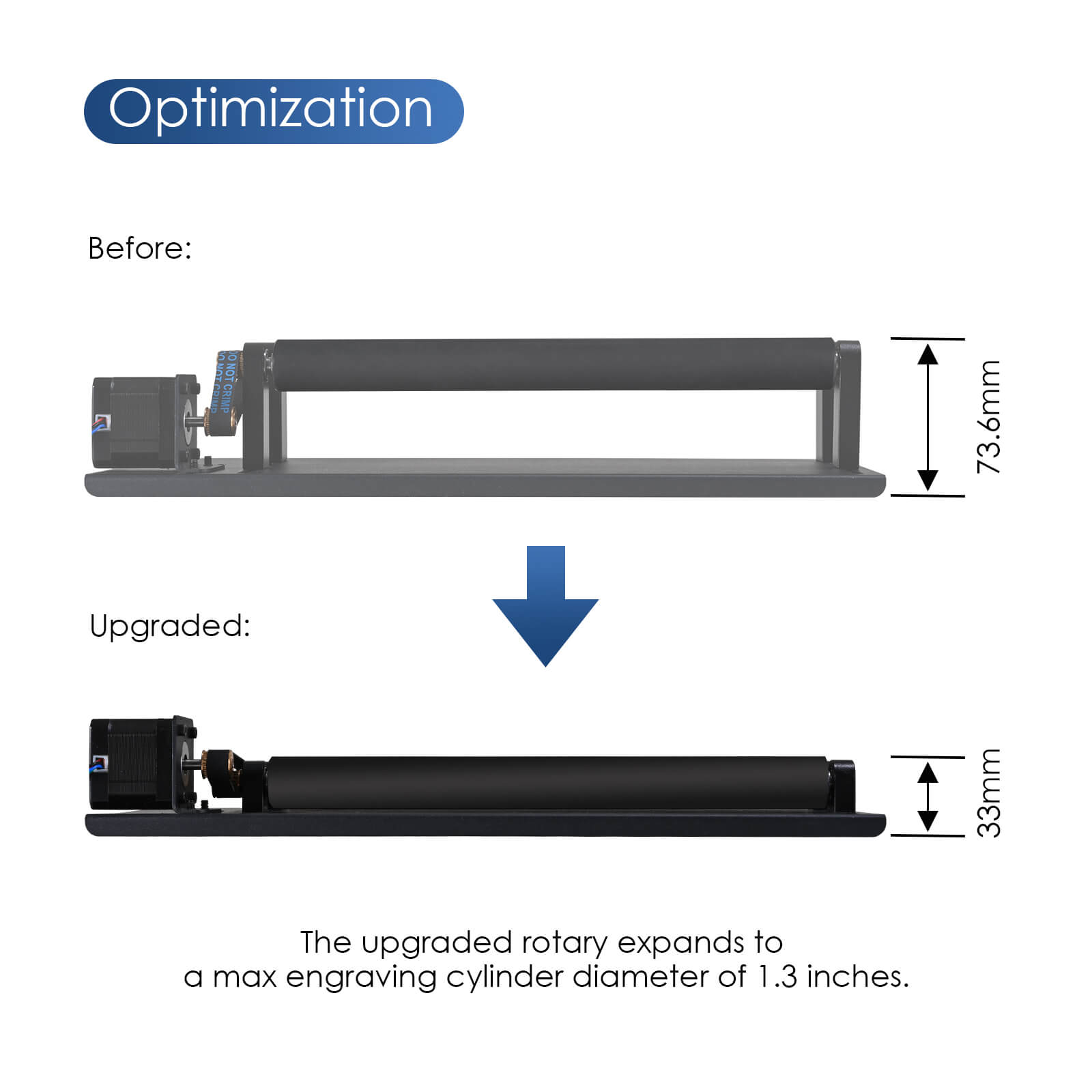 Monport Upgraded Laser Rotary Roller 360° for K40 CO2 Laser Engraver to Hold Cylindrical Objects