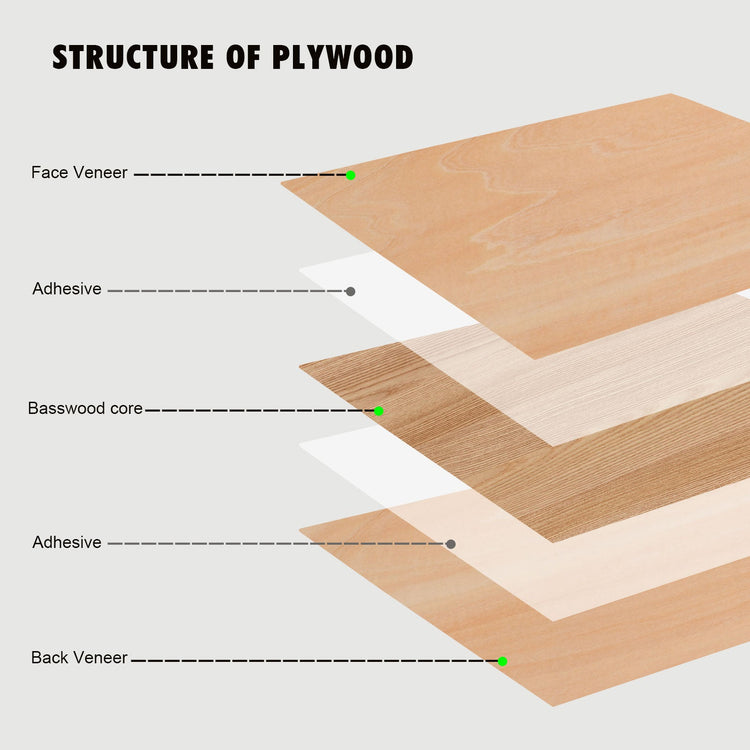 Monport Selected Basswood  Plywood for Laser Engravers and Cutters DIY Crafting