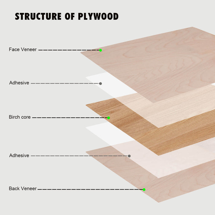 Monport Selected Birch Plywood for Laser Engravers and Cutters DIY Crafting