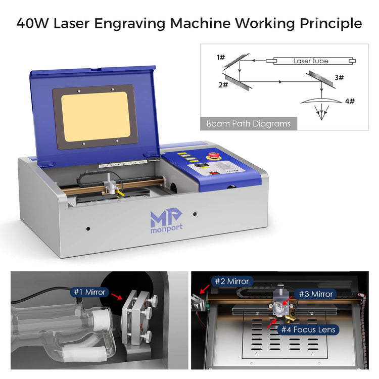 Monport 40W Lightburn-ready (12" X 8") CO2 Laser Engraver & Cutter with FDA Approval