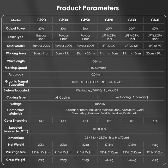MONPORT GP30 Integrated Fiber Laser Engraver & Marking Machine with Electric Lifting
