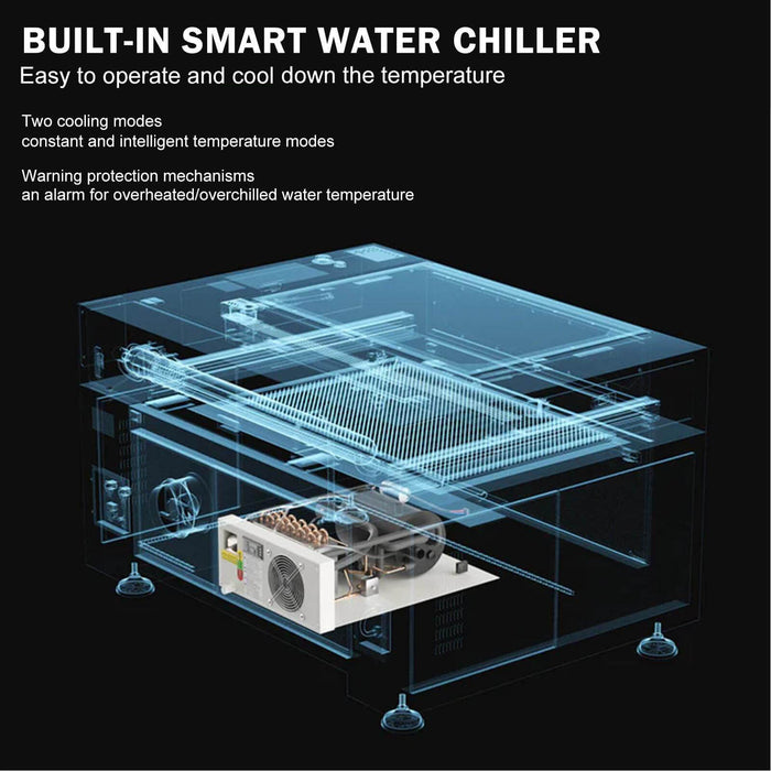 monport 130w built-in chiller co2 laser engraver  cools down the temperature