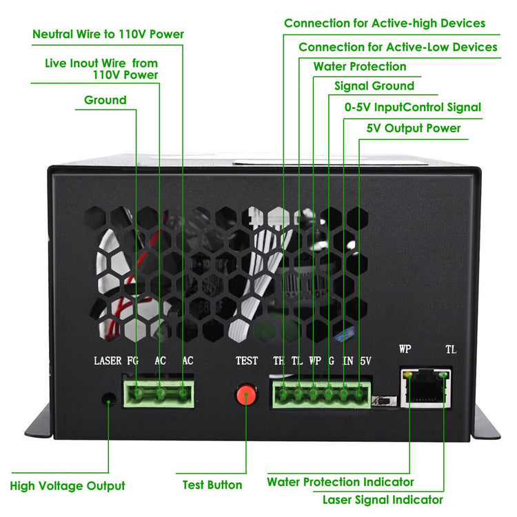 Monport 150W Laser Power Supply with Real-time Data for CO2 Laser Engraver